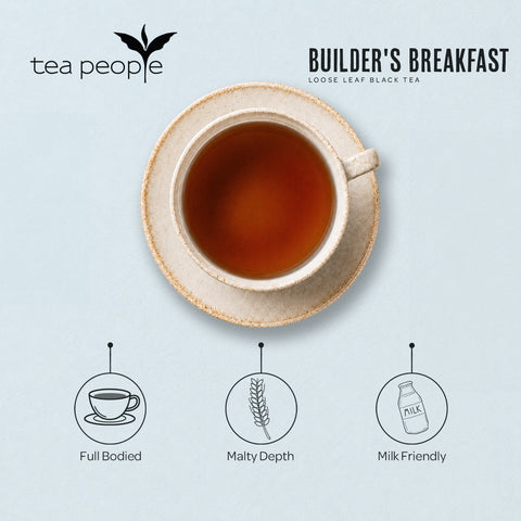 Builder's Breakfast - Loose Black Tea