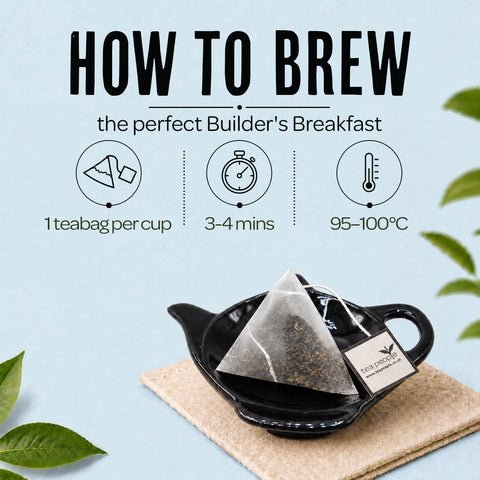 Builder's Breakfast - Black Tea Pyramids