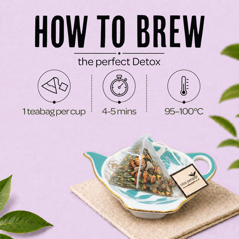 Detox - Wellness Tea Pyramids