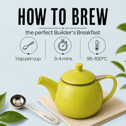 Builder's Breakfast - Loose Black Tea
