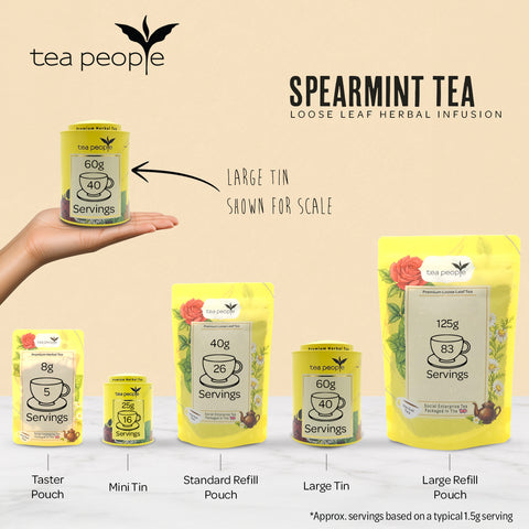 Spearmint Tea - Loose Herbal Tea